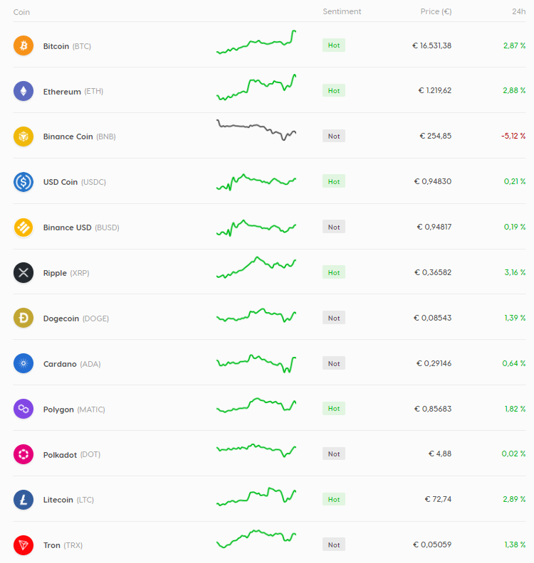Coinmerce - Coins