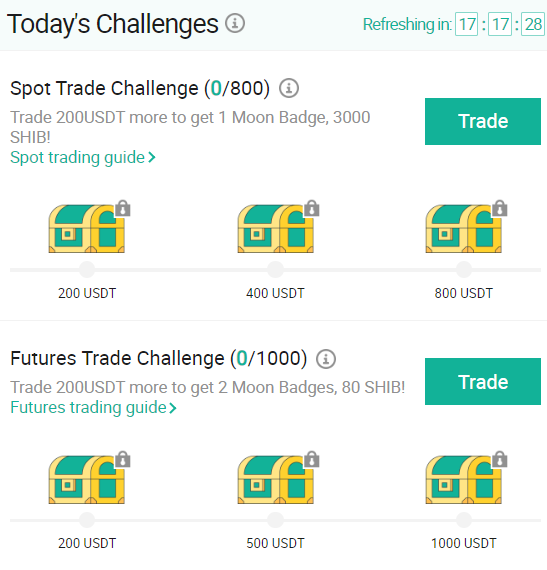 Huobi Each Day New Challenges
