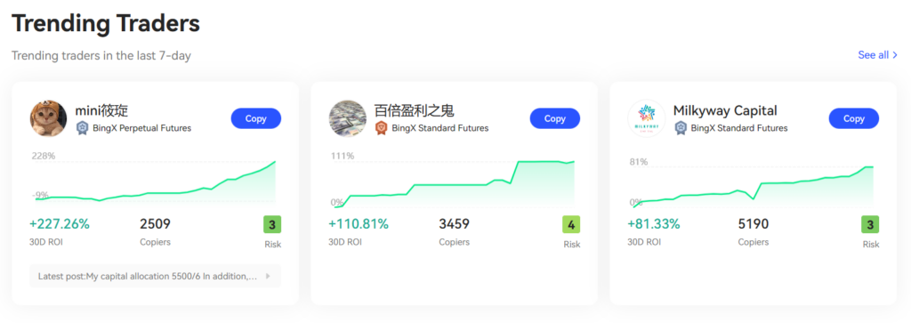 Trending Traders BingX