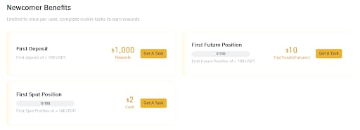 Bitrue Bonus Newcomers